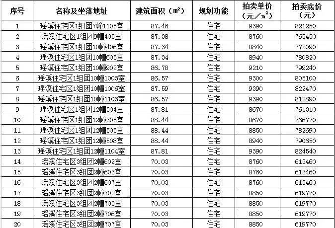 葫芦岛快2最新时刻表