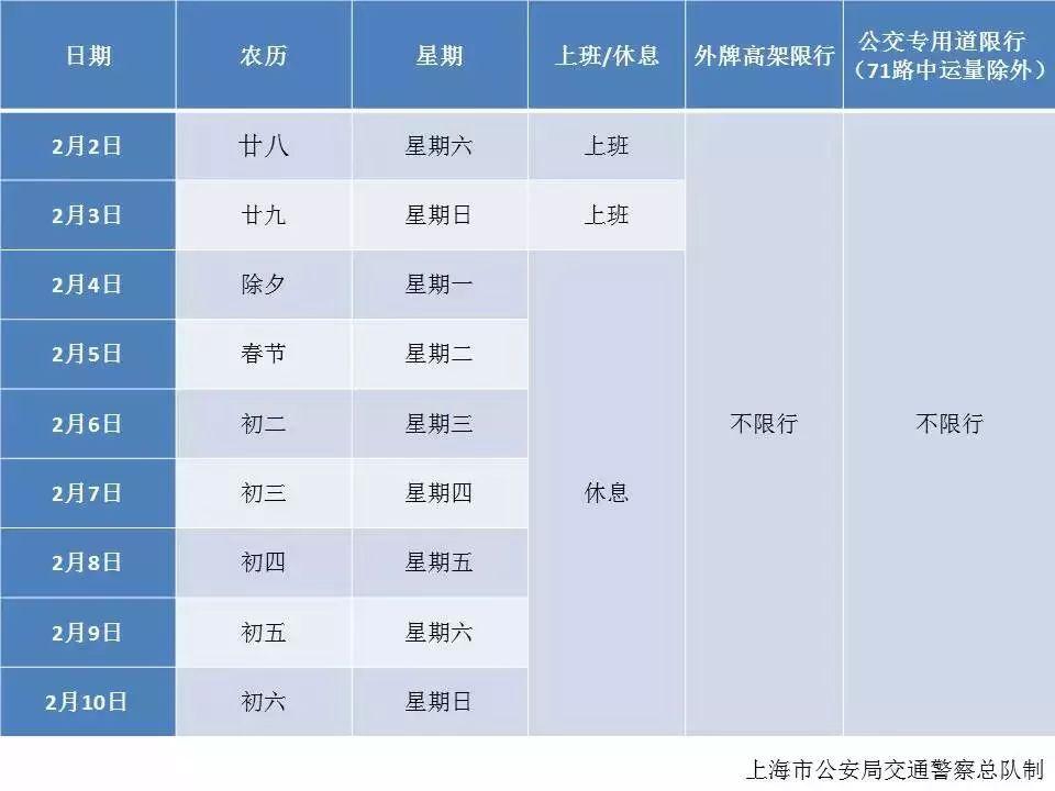 上海外牌限行最新动态，深度分析与影响评估