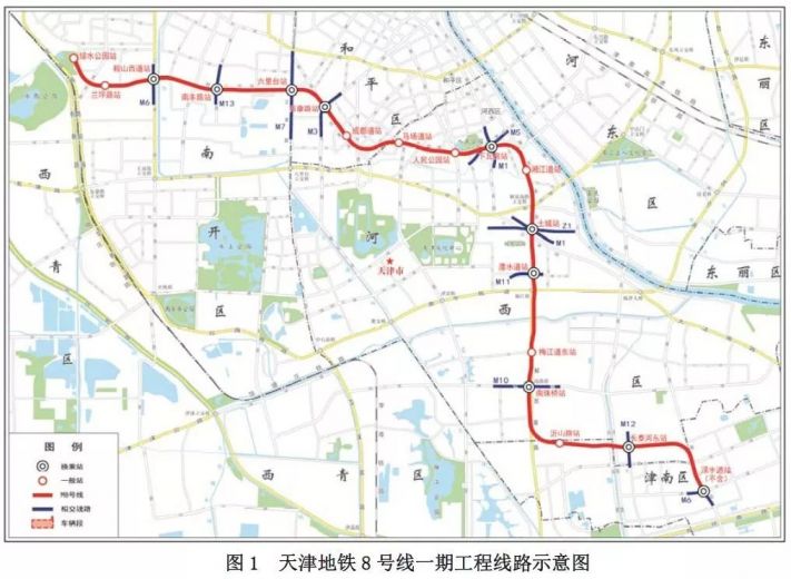 天津地铁八号线最新动态全面解读