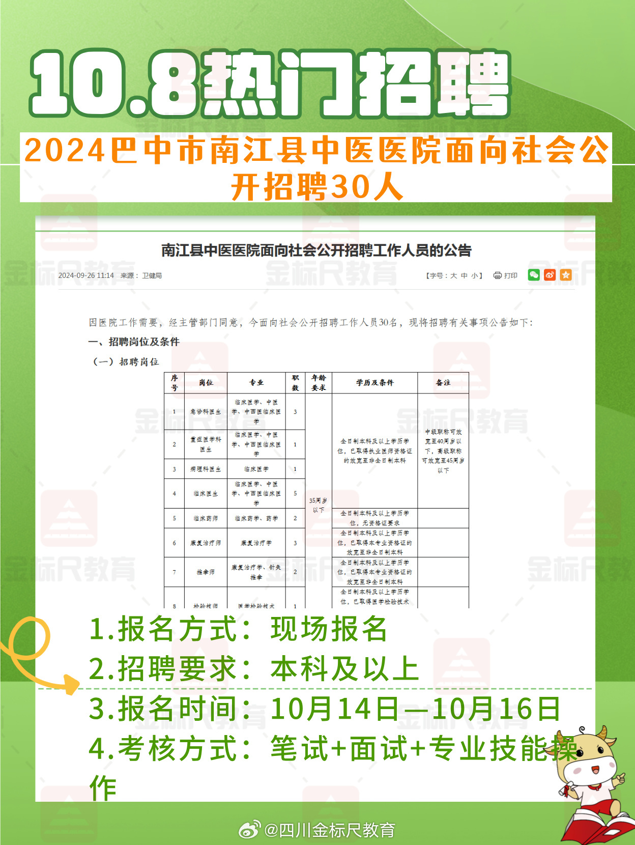 巴中人才网最新招聘信息汇总