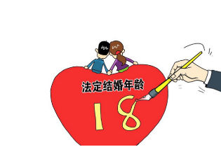 最新中国法定结婚年龄