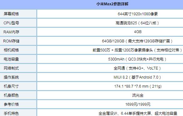 小米max2配置最新消息