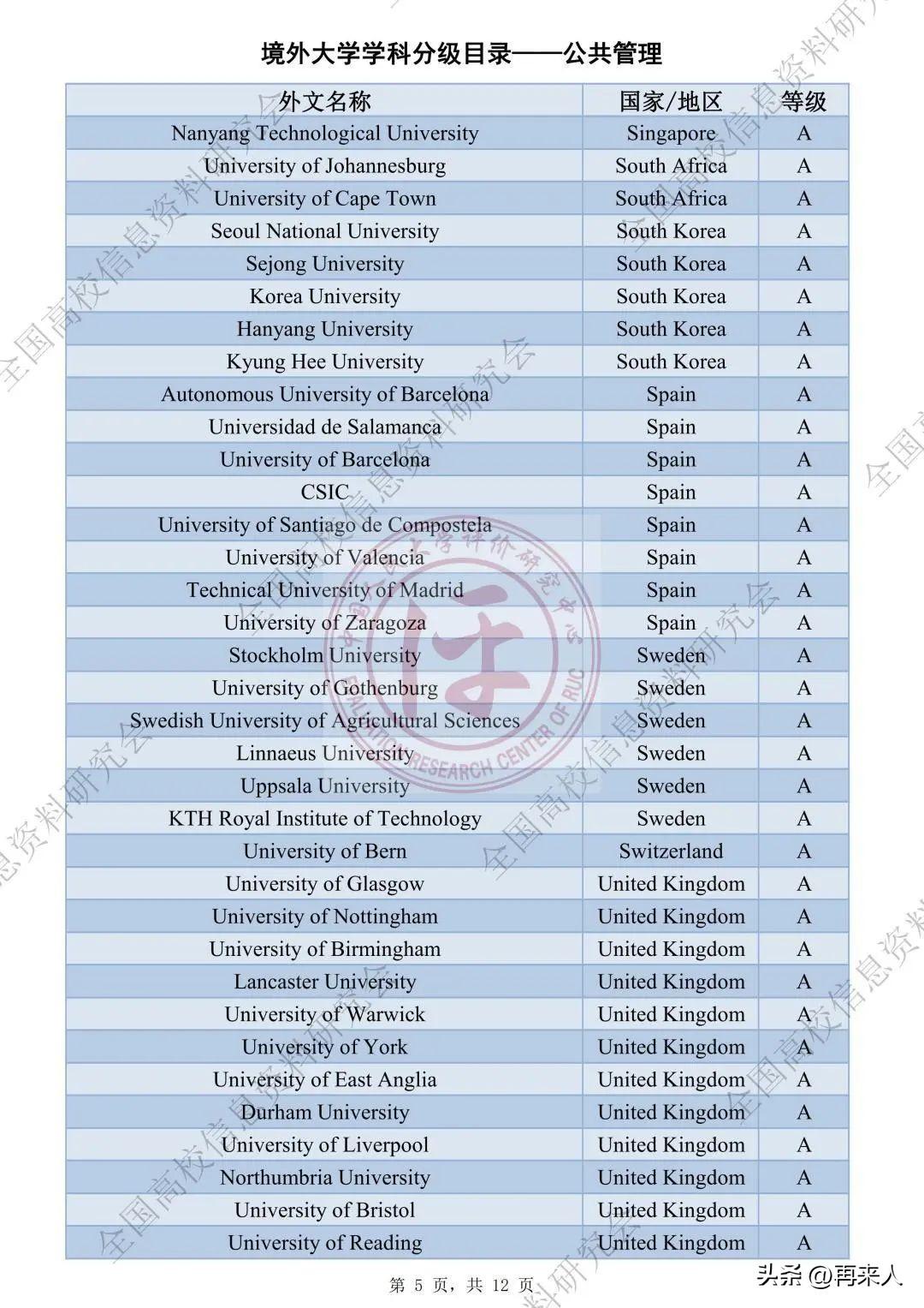 教育部最新学科目录重塑教育生态，引领未来教育发展方向