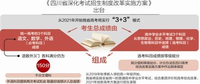 四川高考改革最新动态，迈向更公平、科学的育人评价体系