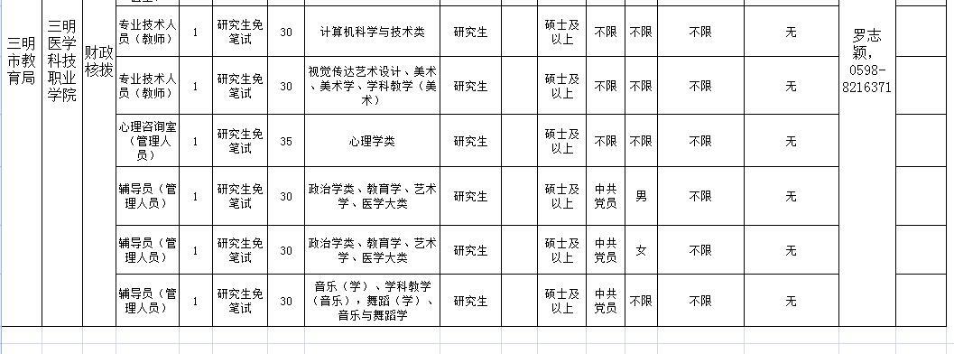 三明最新招工信息网