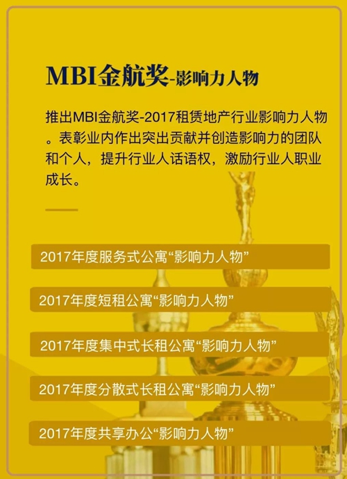 2017年MBI最新动态与趋势解读，最新消息与深度分析