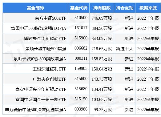 2024年10月25日 第26页