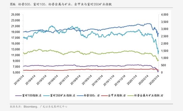 pvc1705最新期货价格