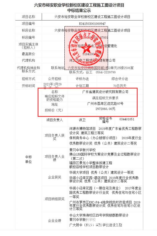 六安市城南镇最新规划