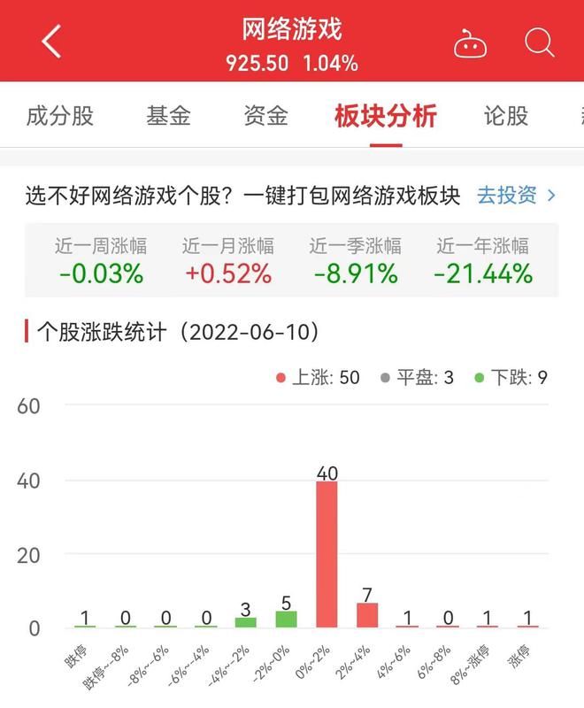 博瑞传播最新消息高盛