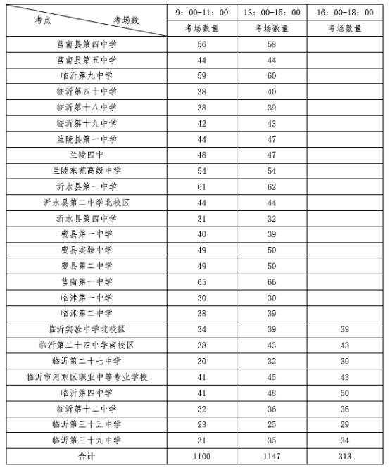 2024年10月 第100页