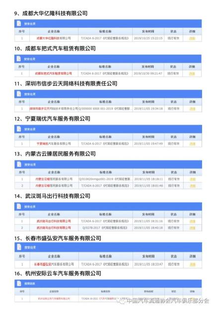 最新e代驾司机端官方网