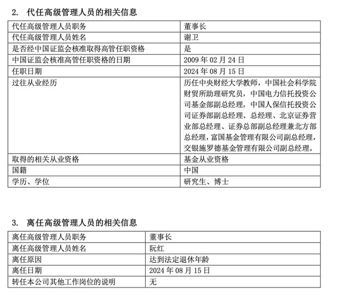 张宏良微博最新消息