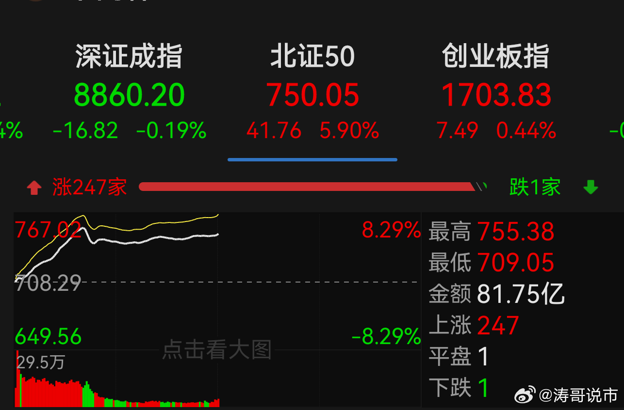 三板北科最新消息