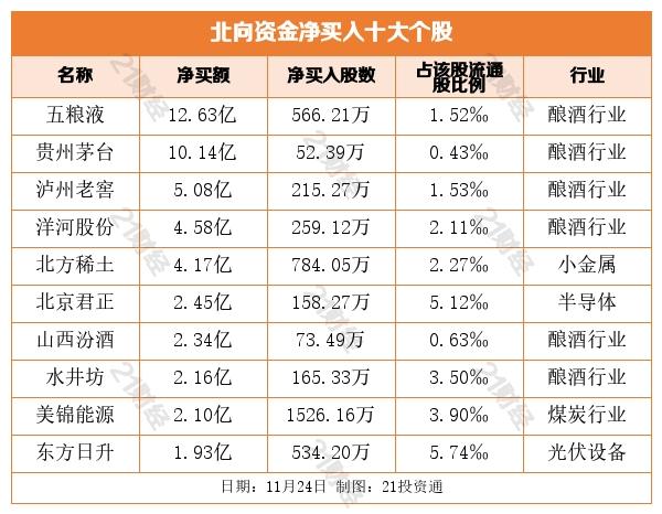 中国重工股票行情最新消息