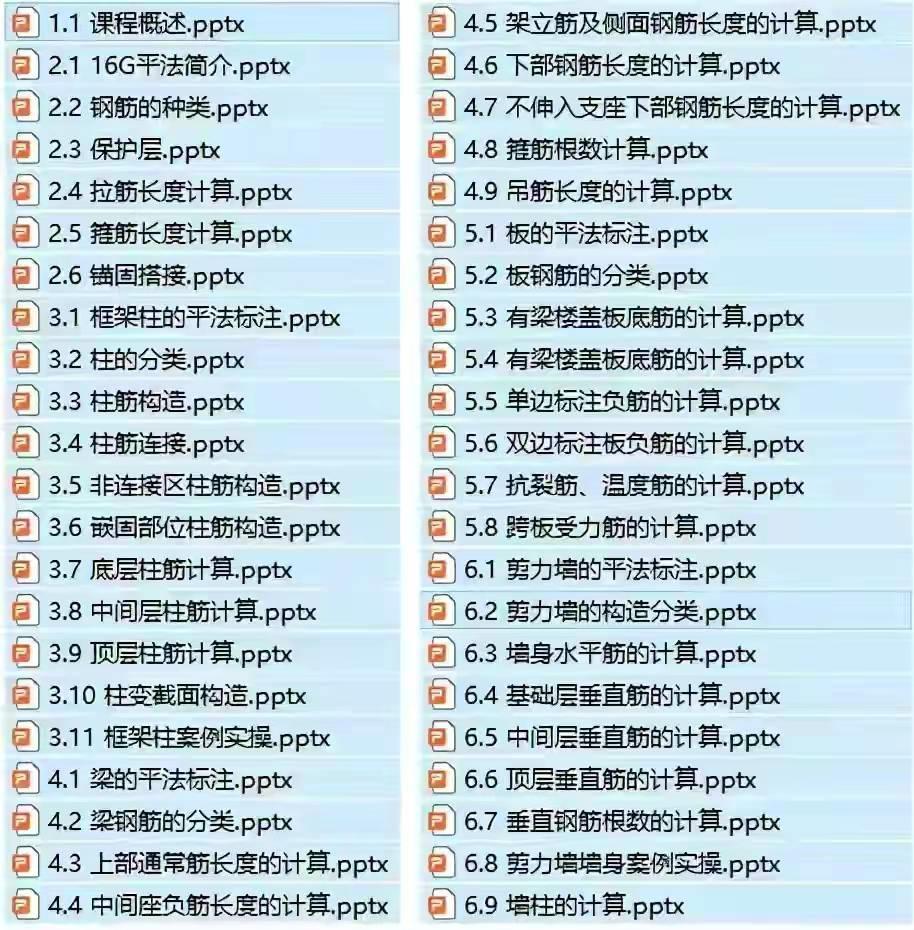 最新版16G101钢筋图集解读与应用指南