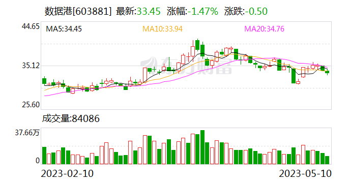 2024年10月 第32页