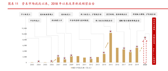 长亮科技股票最新消息