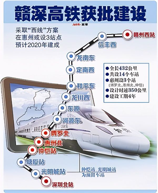 河源赣深高铁最新消息