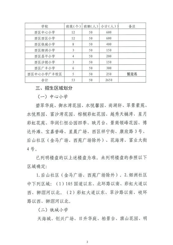 最新九台金锣厂招人吗