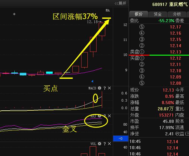 St烯碳新材最新消息全面解读