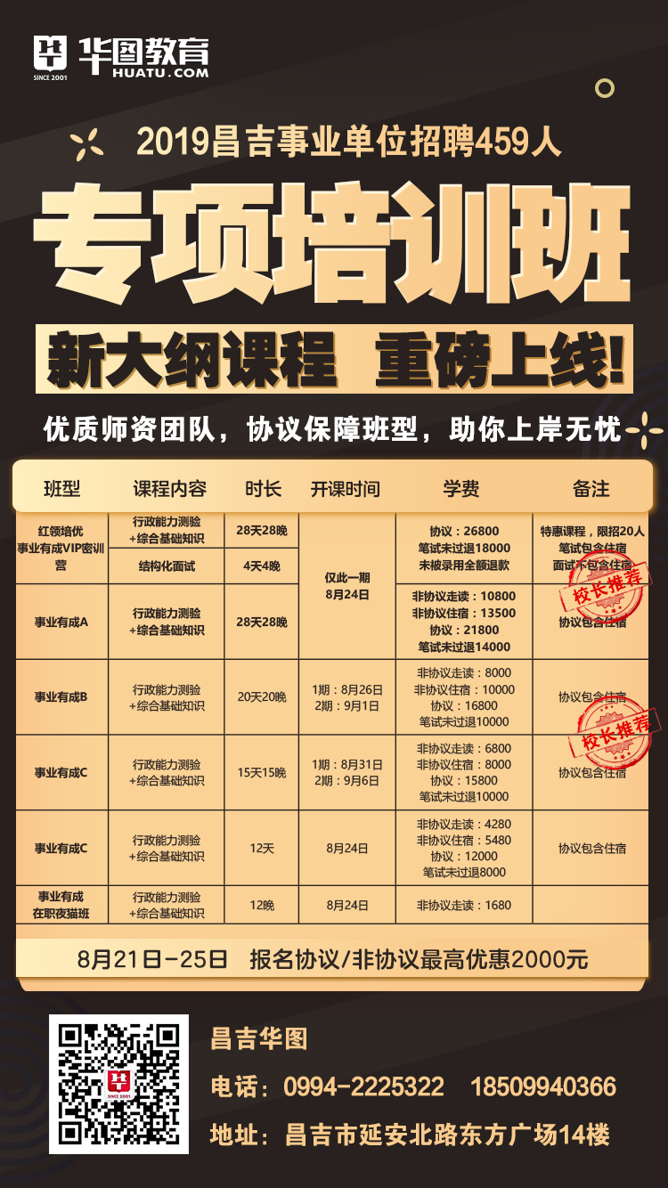 昌吉人才网最新招聘信息