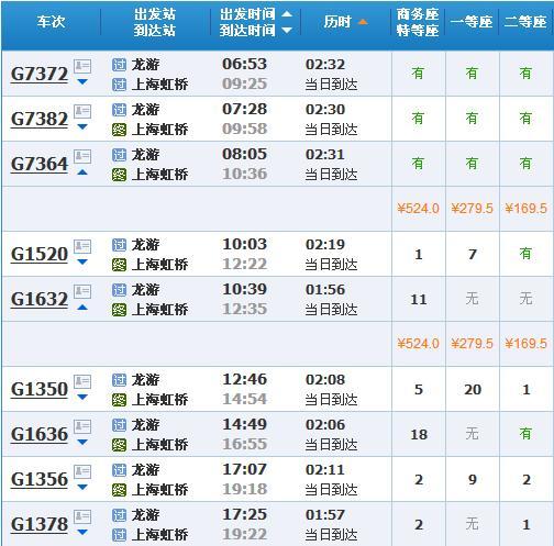 龙游火车站最新时刻表详解